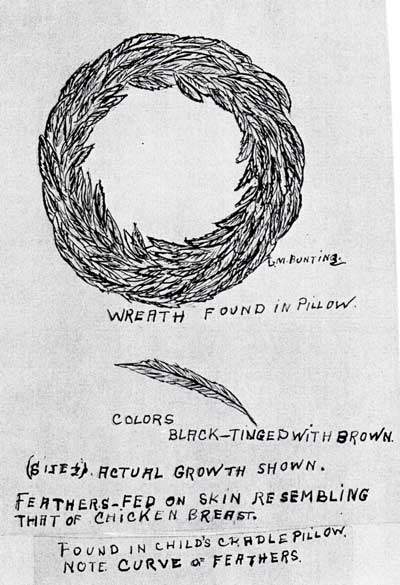 Wreath Found in Pillow folklore Folklore from around Adams County